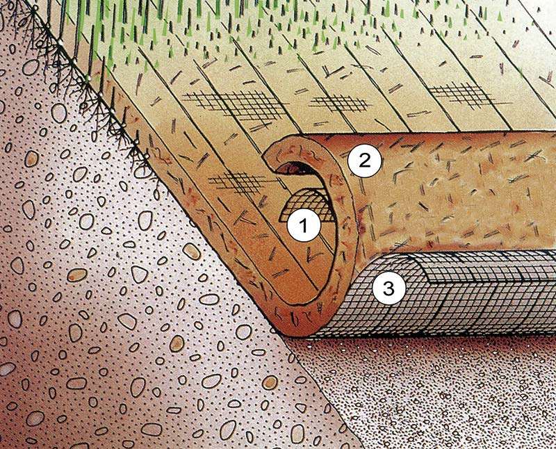 Structure of erosion control blankets